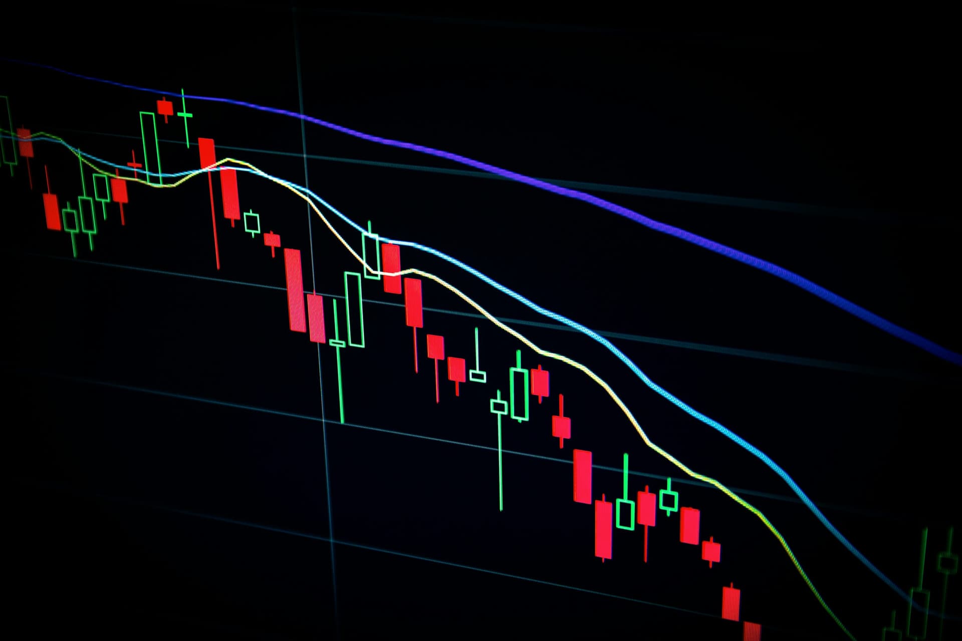 Algorithmic Trading Strategy